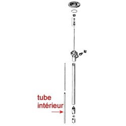tube intérieur PVDF