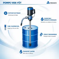 VIDE FUT PNEUMATIQUE